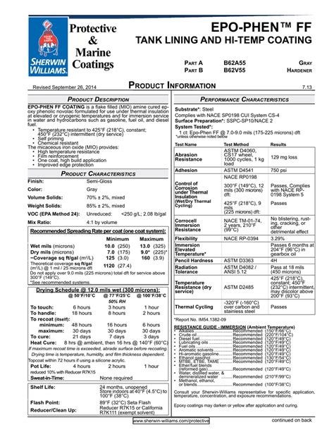 sherwin williams technical data sheet.